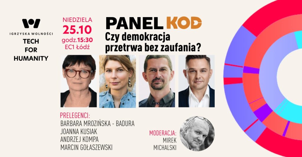 25.10 | Czy demokracja przetrwa bez zaufania?